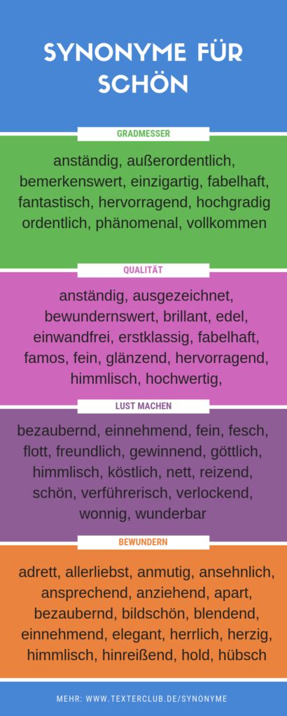 Synonyme zu Synonym .